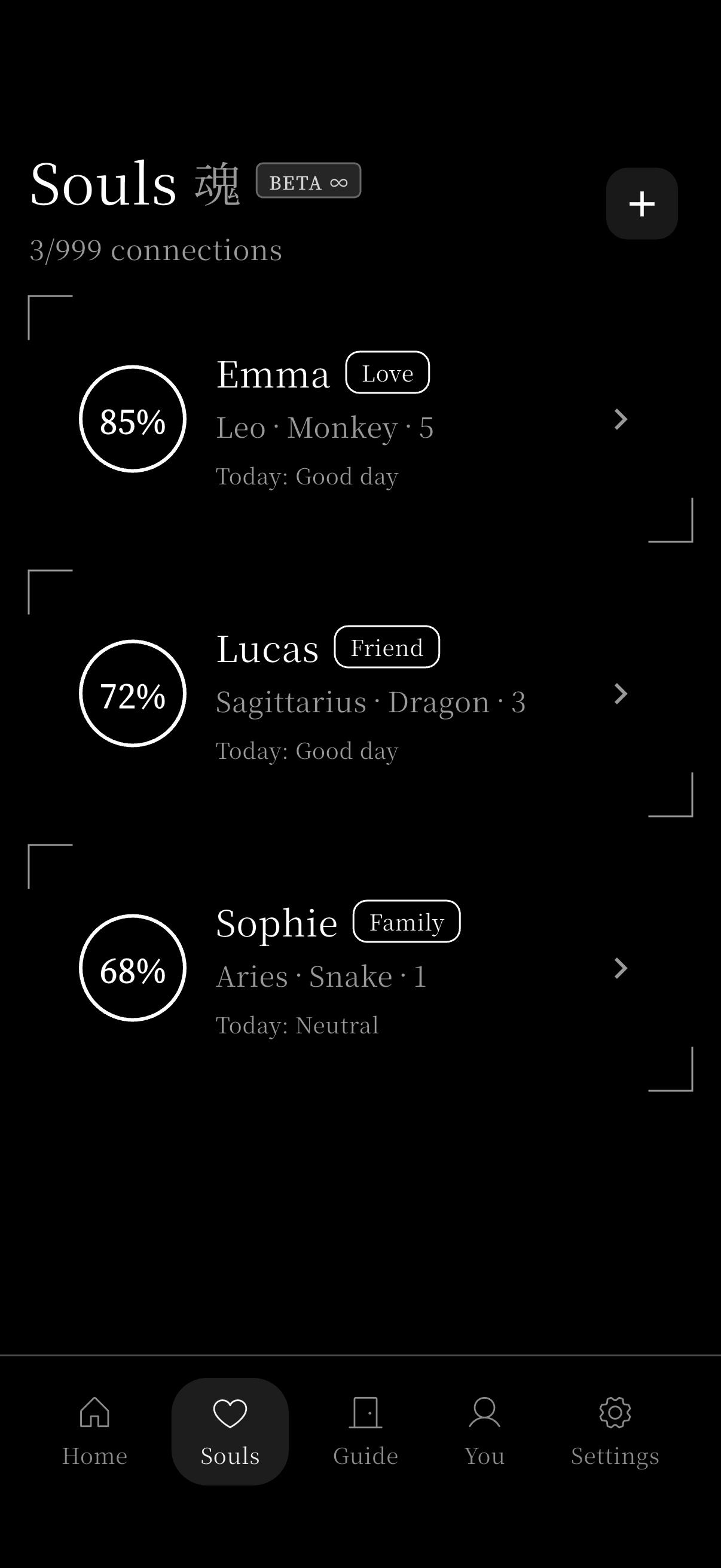 Souls Compatibility